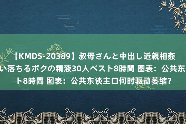 【KMDS-20389】叔母さんと中出し近親相姦 叔母さんの身体を伝い落ちるボクの精液30人ベスト8時間 图表：公共东谈主口何时驱动萎缩？